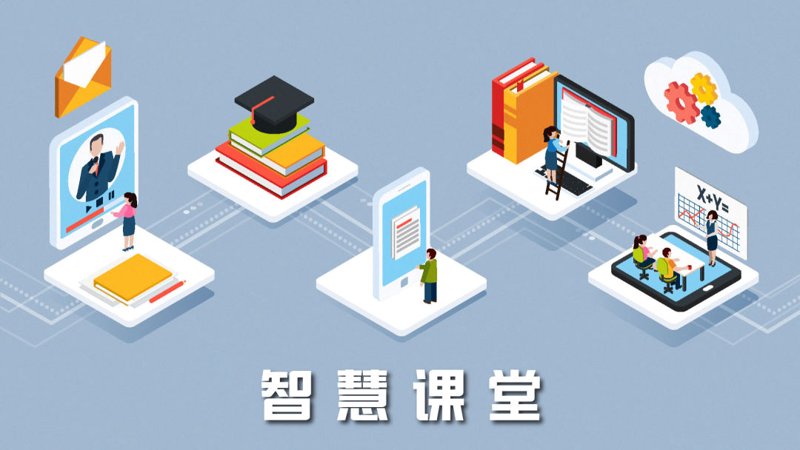 教育行业:创新与传统的碰撞