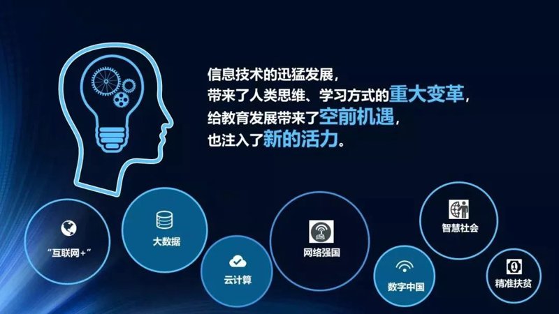 教育与科技的携手：软件开发如何引领学习潮流