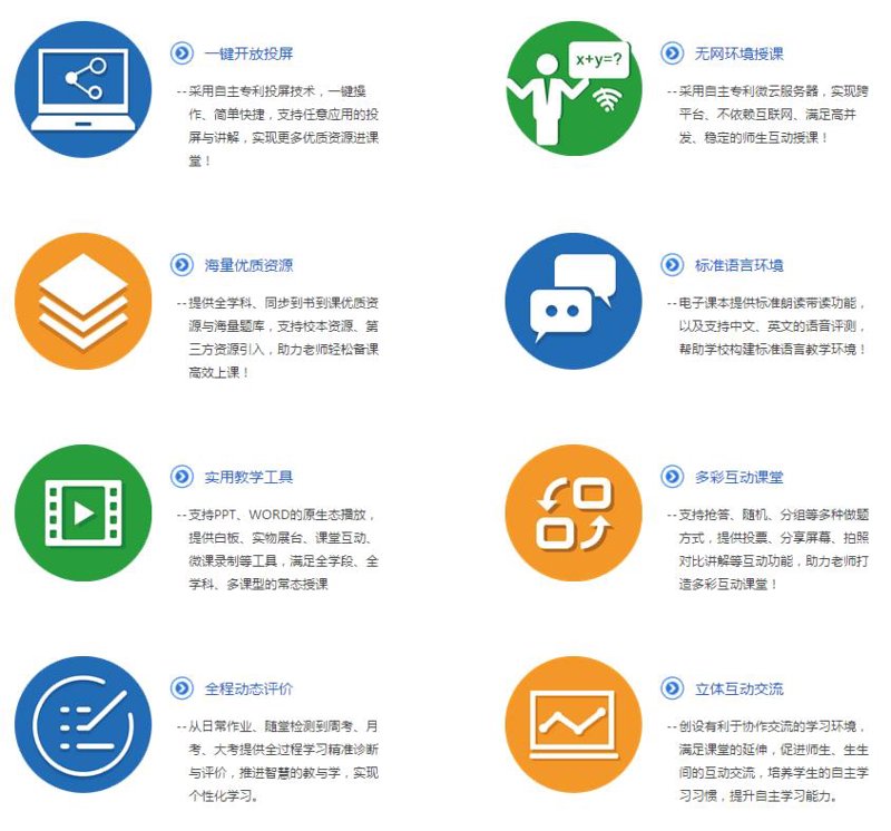 教育软件开发:一场教育和科技的完美邂逅
